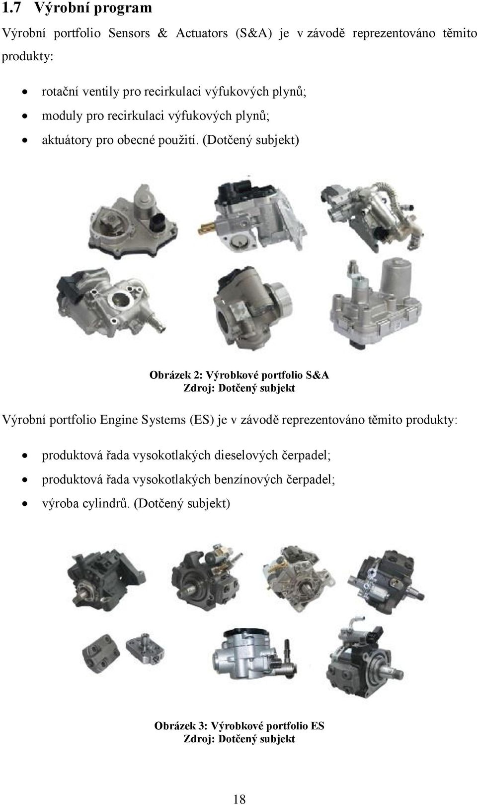 (Dotčený subjekt) Obrázek 2: Výrobkové portfolio S&A Zdroj: Dotčený subjekt Výrobní portfolio Engine Systems (ES) je v závodě reprezentováno
