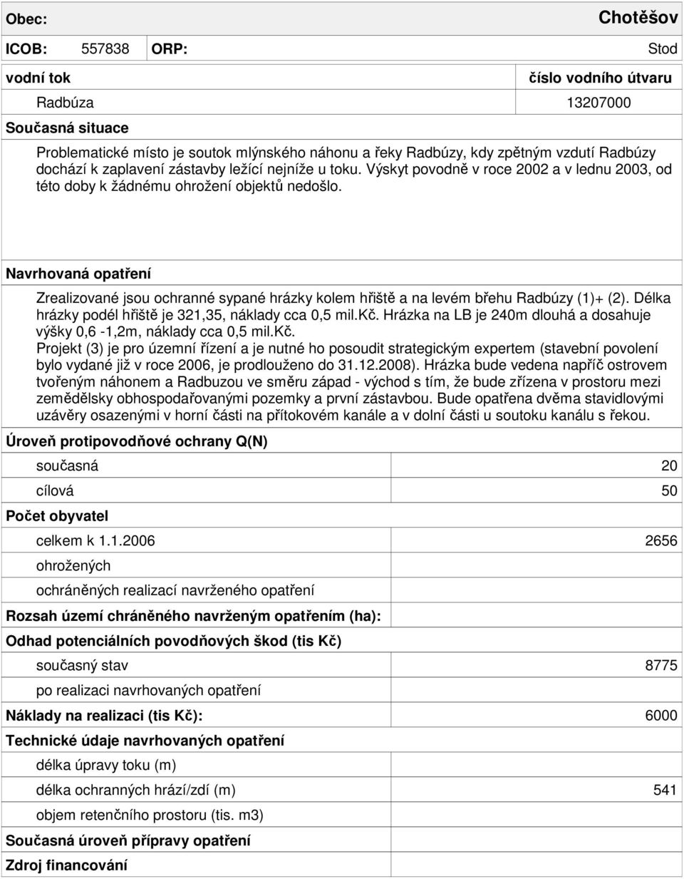 Délka hrázky podél hřiště je 321,35, náklady cca 0,5 mil.kč.