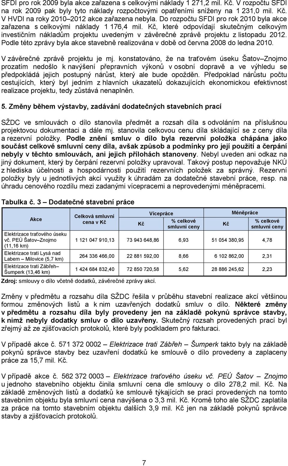 Kč, které odpovídají skutečným celkovým investičním nákladům projektu uvedeným v závěrečné zprávě projektu z listopadu 2012.