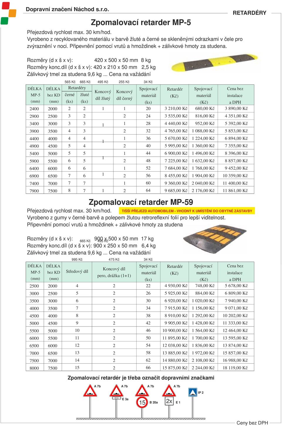 .. Cena na važádání DÉLKA MP-5 (mm) DÉLKA bez KD (mm) 400 000 900 500 3400 3000 3900 3500 4400 4000 4900 4500 5400 5000 5900 5500 6400 6000 6900 6500 7400 7000 7900 7500 Retardéry černé (ks) 3 3 4 4