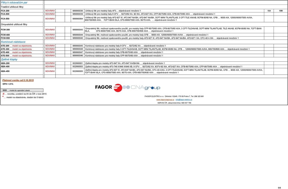 řady CFB 9000 AIX, 12000/9000/7000 AVXA objednávané množství 1 FCW-500 989990040 Omyvatelný filtr, možnost opakovaného použití, pro modely řady AF2-927 IX, AF2-647 NA/BA, AF2-947 NA/BA, AF2-627 I XA,