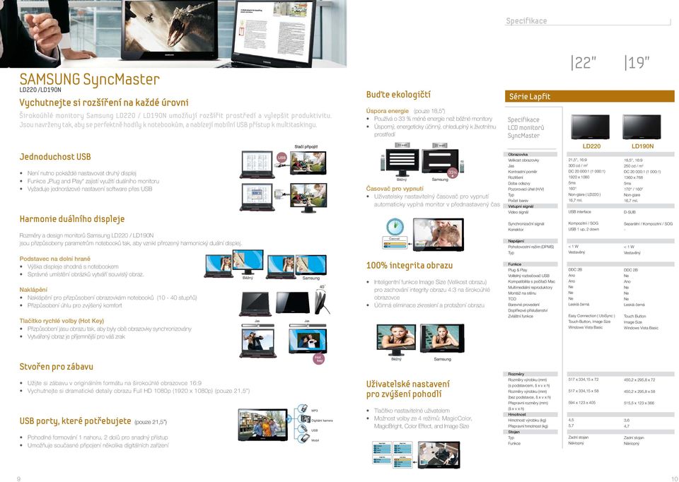 Buďte ekologičtí Úspora energie (pouze 18,5 ) Používá o 33 % méně energie než běžné monitory Úsporný, energeticky účinný, ohleduplný k životnímu prostředí Série Lapfit 22" 19" Jednoduchost USB ní