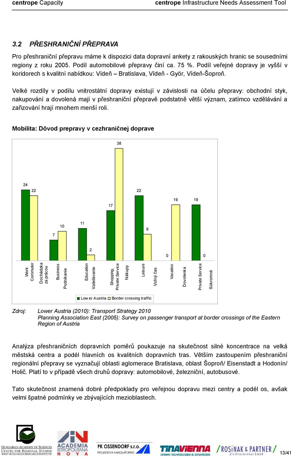 Velké rozdíly v podílu vnitrostátní dopravy existují v závislosti na účelu přepravy: obchodní styk, nakupování a dovolená mají v přeshraniční přepravě podstatně větší význam, zatímco vzdělávání a