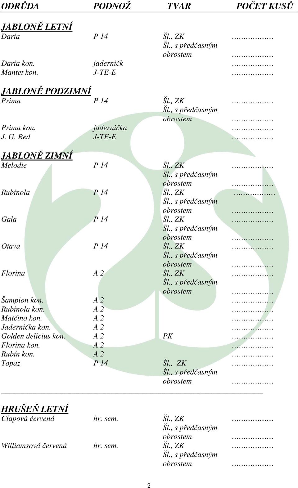 , ZK Rubinola P 14 Šl., ZK Gala P 14 Šl., ZK Otava P 14 Šl., ZK Florina A 2 Šl., ZK Šampion kon. A 2 Rubinola kon. A 2 Matčino kon.