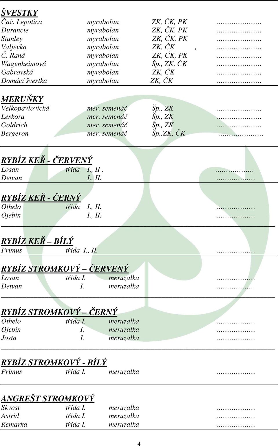 , II. Detvan I., II. RYBÍZ KEŘ - ČERNÝ Othelo třída I., II. Ojebin I., II. RYBÍZ KEŘ BÍLÝ Primus třída I., II. RYBÍZ STROMKOVÝ ČERVENÝ Losan třída I. meruzalka Detvan I.
