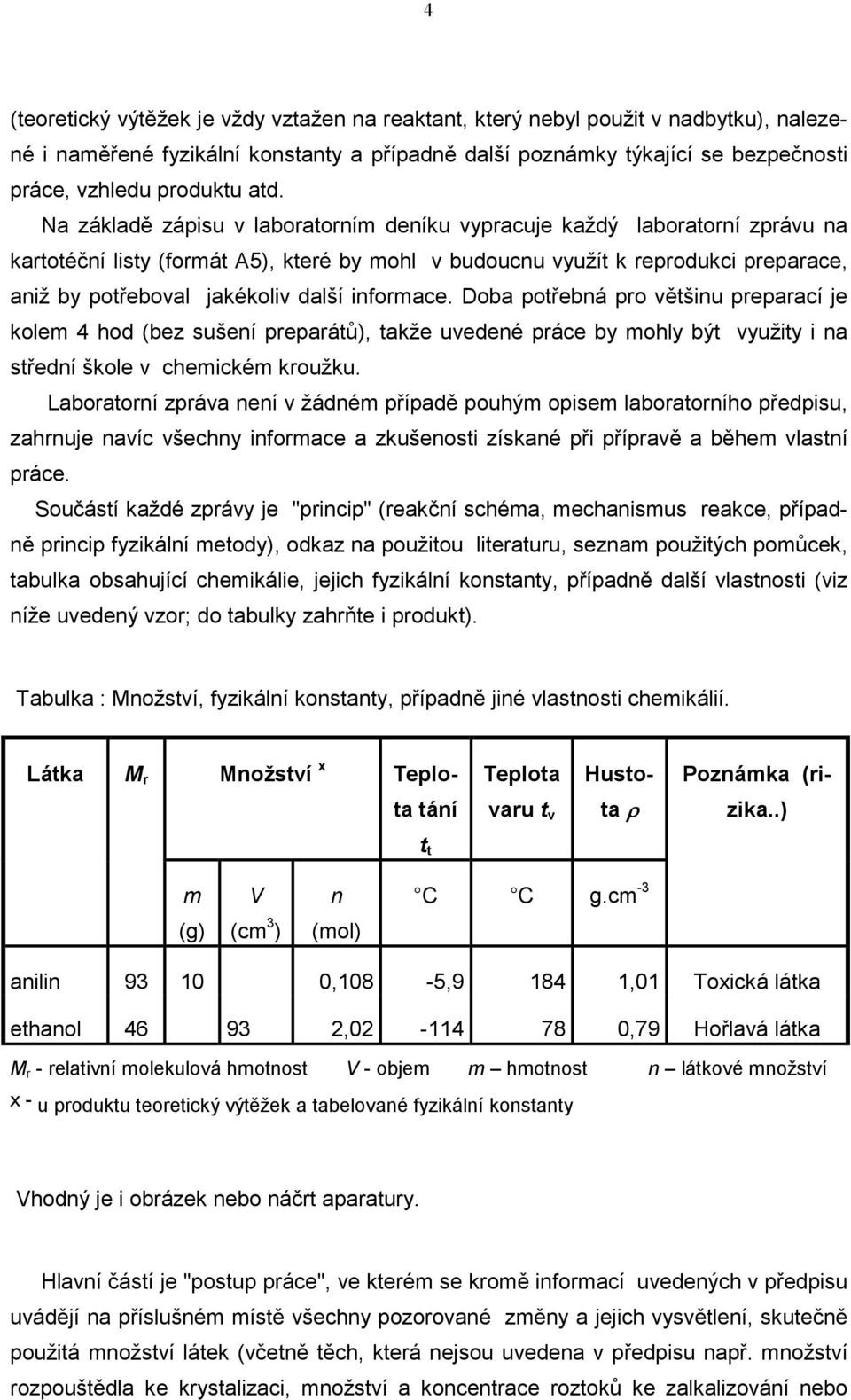 další informace. Doba potřebná pro většinu preparací je kolem 4 hod (bez sušení preparátů), takže uvedené práce by mohly být využity i na střední škole v chemickém kroužku.