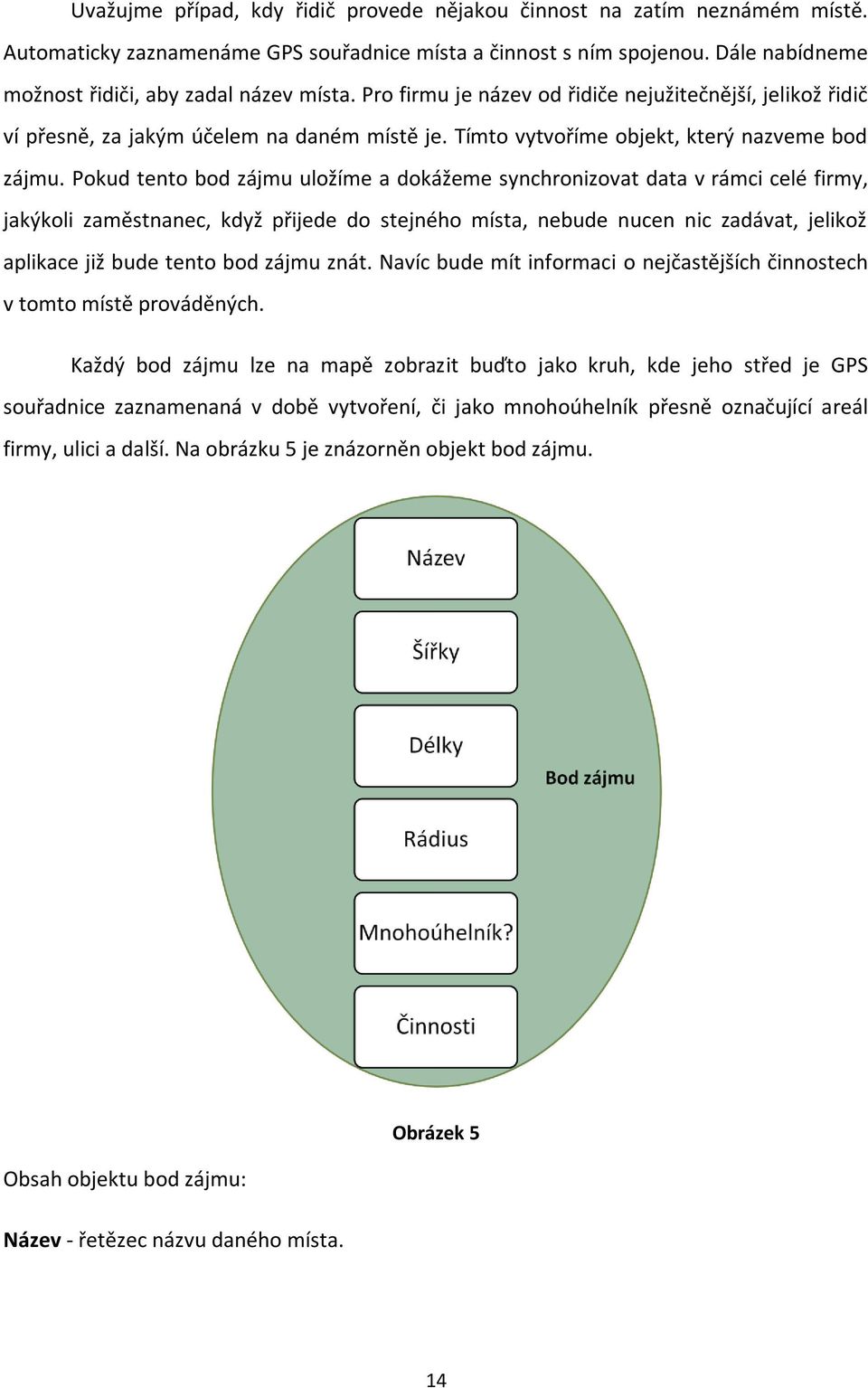 Pokud tento bod zájmu uložíme a dokážeme synchronizovat data v rámci celé firmy, jakýkoli zaměstnanec, když přijede do stejného místa, nebude nucen nic zadávat, jelikož aplikace již bude tento bod