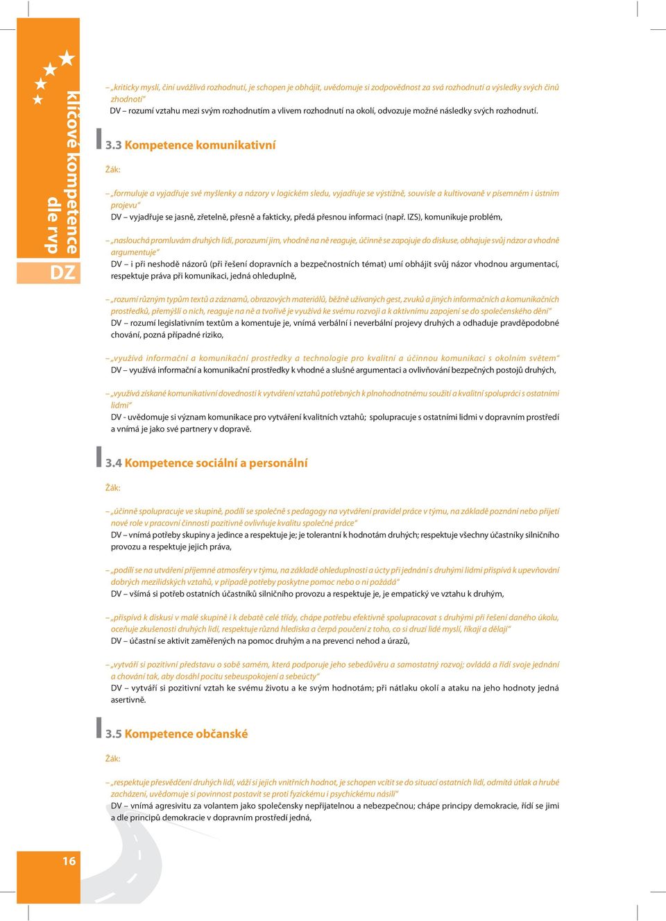3 Kompetence komunikativní formuluje a vyjadřuje své myšlenky a názory v logickém sledu, vyjadřuje se výstižně, souvisle a kultivovaně v písemném i ústním projevu DV vyjadřuje se jasně, zřetelně,