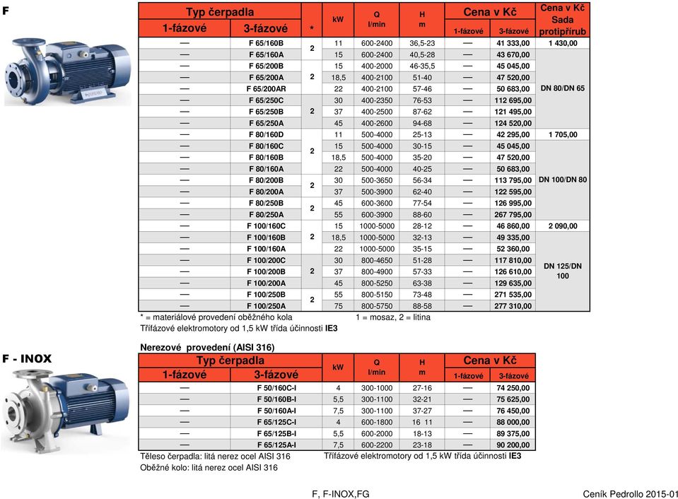 500-4000 30-15 45 045,00 F 80/160B 18,5 500-4000 35-0 47 50,00 F 80/160A 500-4000 40-5 50 683,00 F 80/00B 30 500-3650 56-34 113 795,00 DN 100/DN 80 F 80/00A 37 500-3900 6-40 1 595,00 F 80/50B 45