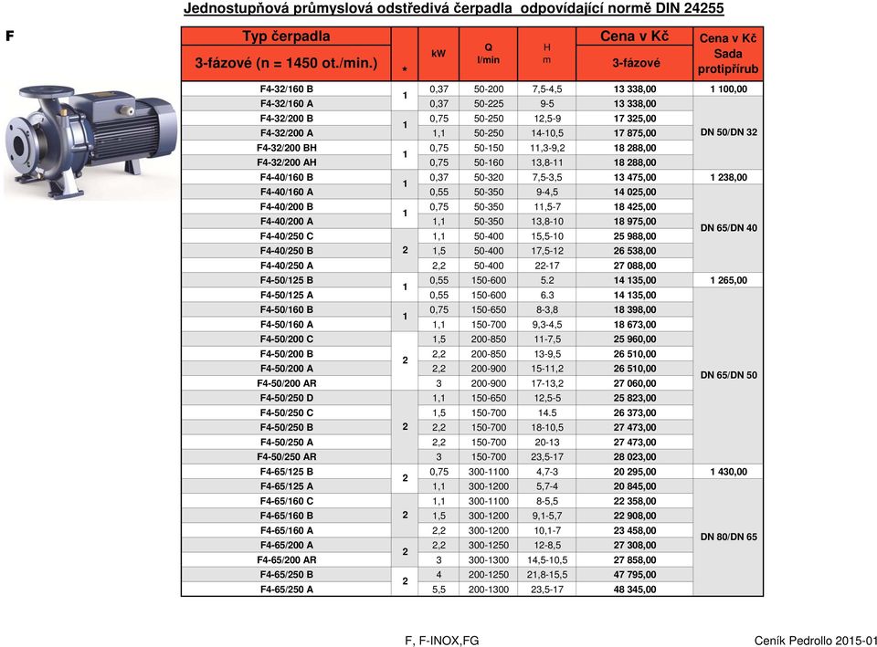 F4-50/00 B F4-50/00 A F4-50/00 AR F4-50/50 D F4-50/50 C F4-50/50 B F4-50/50 A F4-50/50 AR F4-65/15 B F4-65/15 A F4-65/160 C F4-65/160 B F4-65/160 A F4-65/00 A F4-65/00 AR F4-65/50 B F4-65/50 A * 1 1