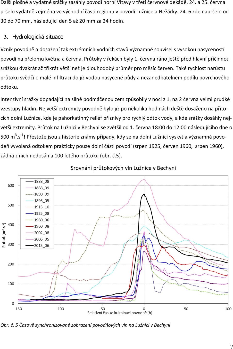 června ráno ještě před hlavní příčinnou srážkou dvakrát až třikrát větší než je dlouhodobý průměr pro měsíc červen.