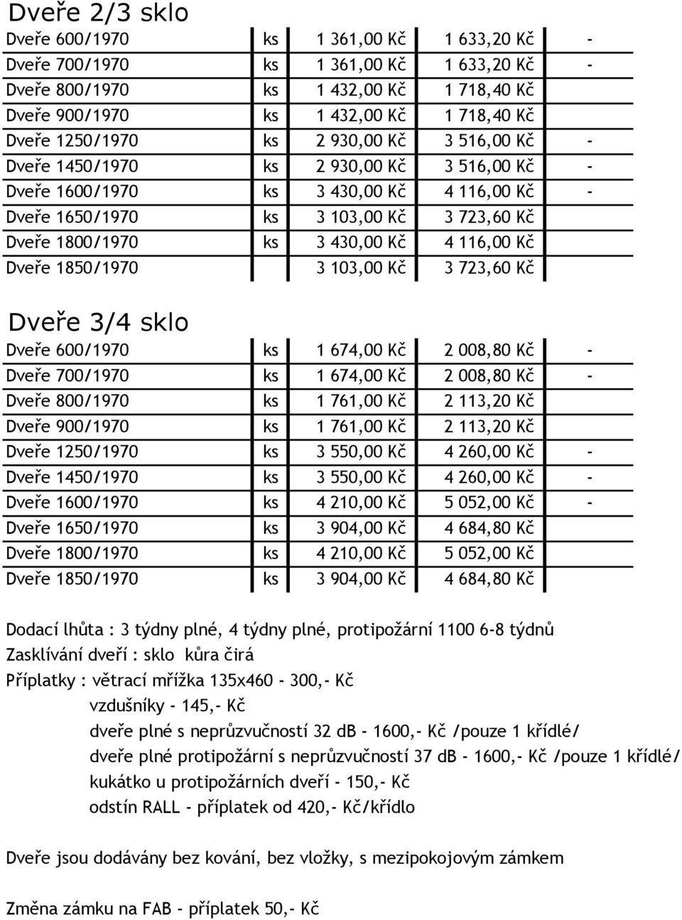 Kč 4 116,00 Kč Dveře 1850/1970 3 103,00 Kč 3 723,60 Kč Dveře 3/4 sklo Dveře 600/1970 ks 1 674,00 Kč 2 008,80 Kč - Dveře 700/1970 ks 1 674,00 Kč 2 008,80 Kč - Dveře 800/1970 ks 1 761,00 Kč 2 113,20 Kč