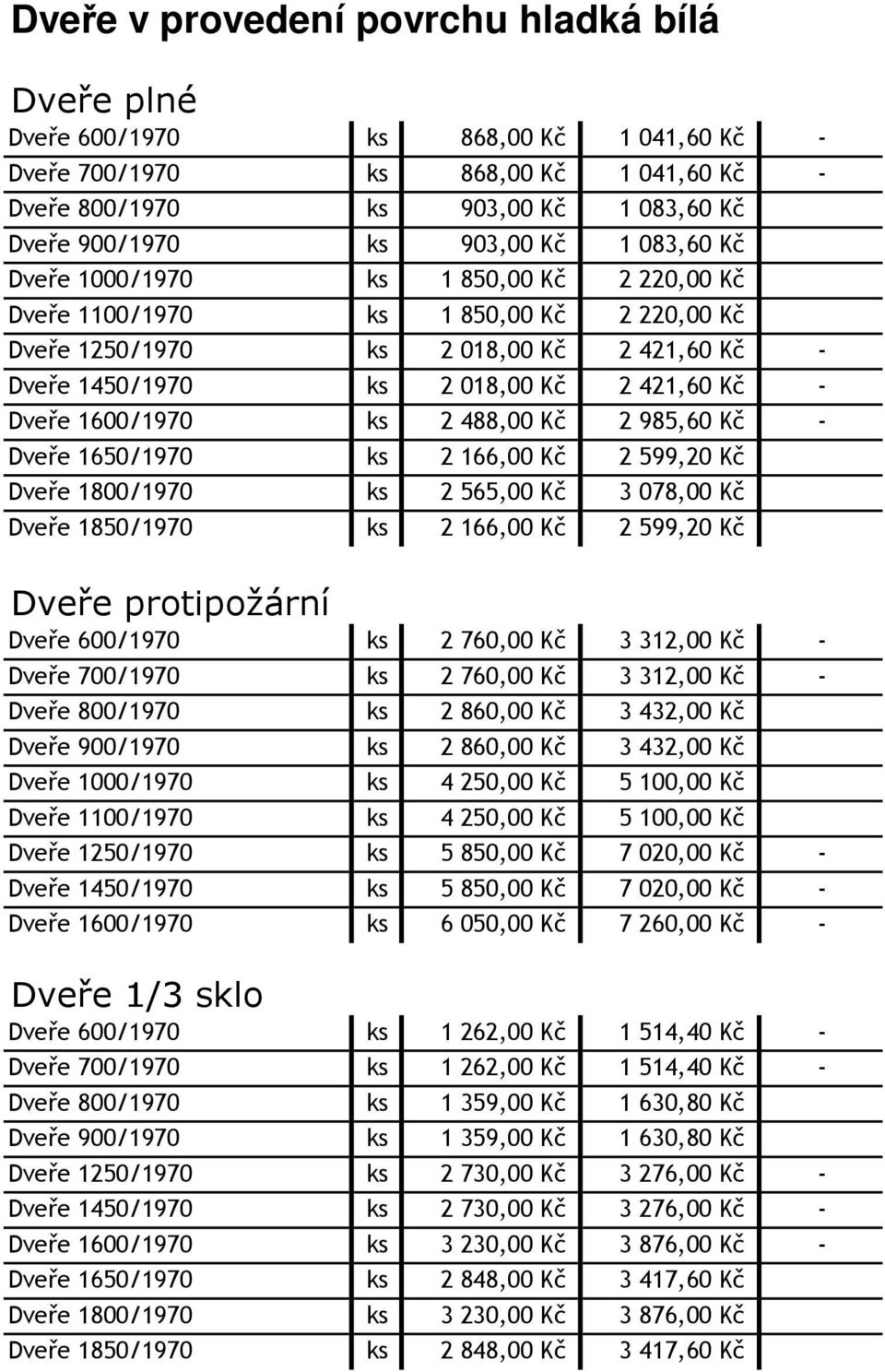 1600/1970 ks 2 488,00 Kč 2 985,60 Kč - Dveře 1650/1970 ks 2 166,00 Kč 2 599,20 Kč Dveře 1800/1970 ks 2 565,00 Kč 3 078,00 Kč Dveře 1850/1970 ks 2 166,00 Kč 2 599,20 Kč Dveře protipožární Dveře