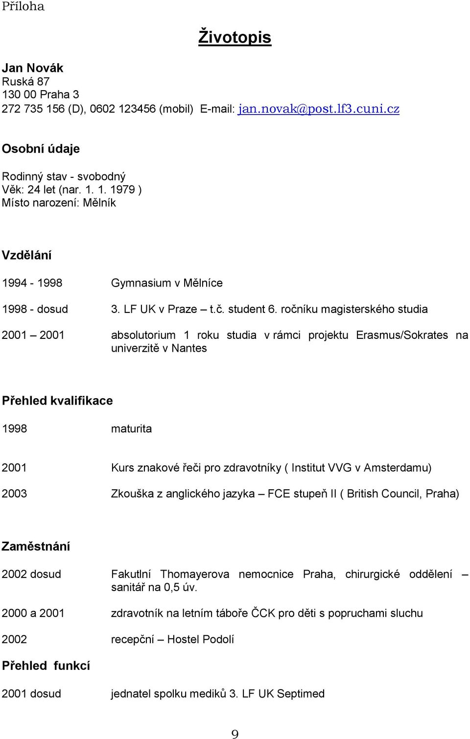 ročníku magisterského studia 2001 2001 absolutorium 1 roku studia v rámci projektu Erasmus/Sokrates na univerzitě v Nantes Přehled kvalifikace 1998 maturita 2001 Kurs znakové řeči pro zdravotníky (