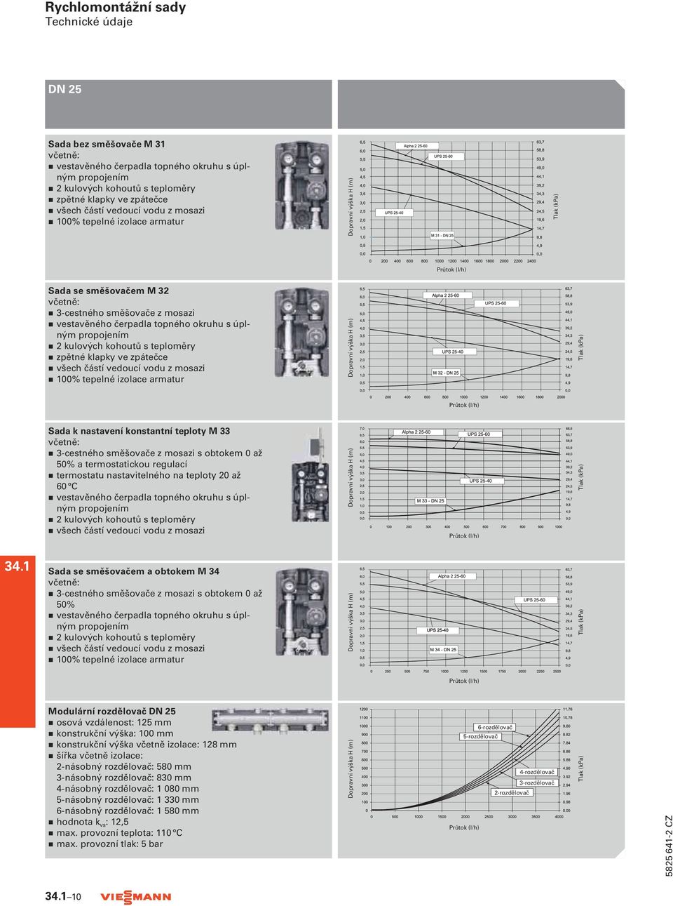 kohoutů s teploměry zpětné klapky ve zpátečce všech částí vedoucí vodu z mosazi 100% tepelné izolace armatur H (m) Tlak (kpa) Prùtok (l/h) Sada k nastavení konstantní teploty M 33 včetně: 3-cestného