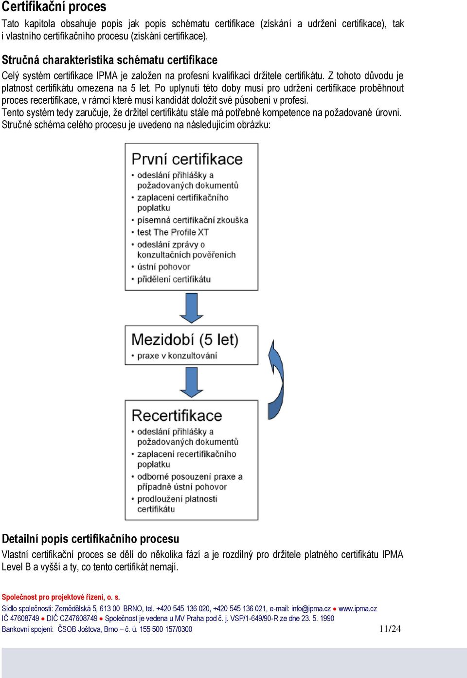 Po uplynutí této doby musí pro udržení certifikace proběhnout proces recertifikace, v rámci které musí kandidát doložit své působení v profesi.