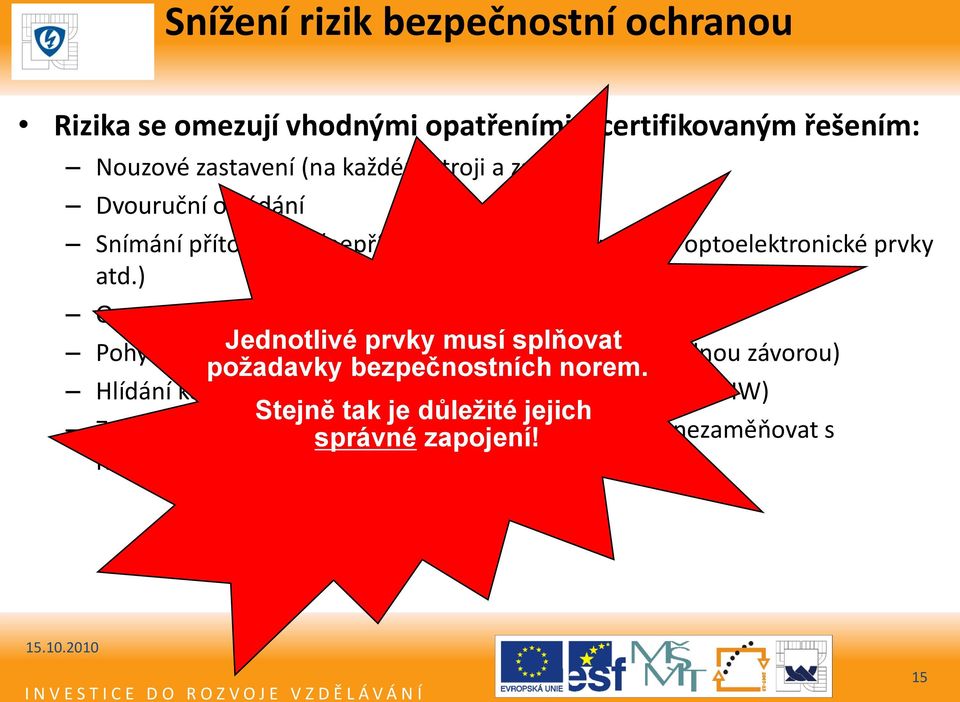 ) Omezení přístupu do nebezpečného prostoru Pohyb bezpečnou Jednotlivé rychlostí prvky (v součinnosti musí splňovat např.