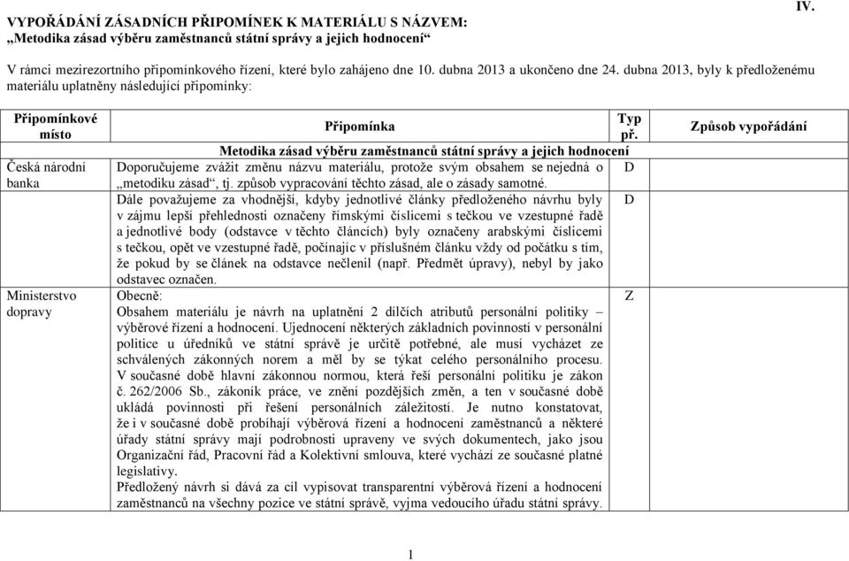 Metodika zásad výběru zaměstnanců státní správy a jejich hodnocení oporučujeme zvážit změnu názvu materiálu, protože svým obsahem se nejedná o metodiku zásad, tj.