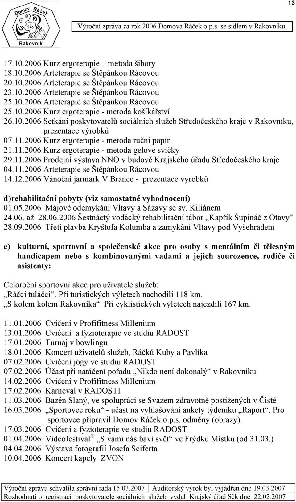 11.2006 Prodejní výstava NNO v budově Krajského úřadu Středočeského kraje 04.11.2006 Arteterapie se Štěpánkou Rácovou 14.12.