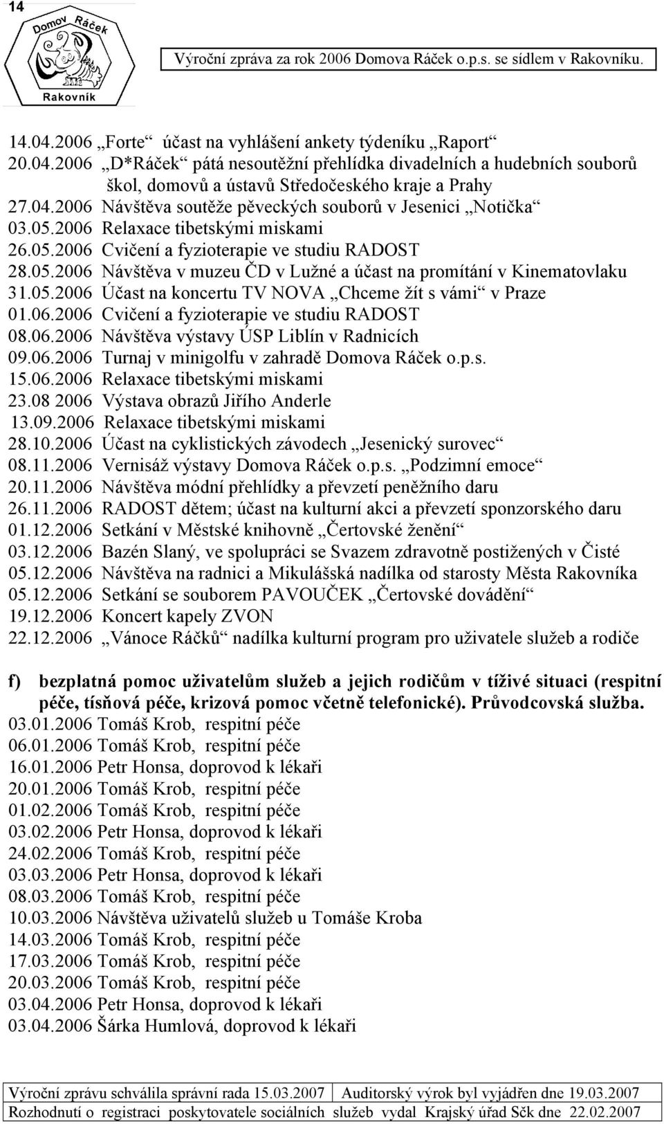 06.2006 Cvičení a fyzioterapie ve studiu RADOST 08.06.2006 Návštěva výstavy ÚSP Liblín v Radnicích 09.06.2006 Turnaj v minigolfu v zahradě Domova Ráček o.p.s. 15.06.2006 Relaxace tibetskými miskami 23.