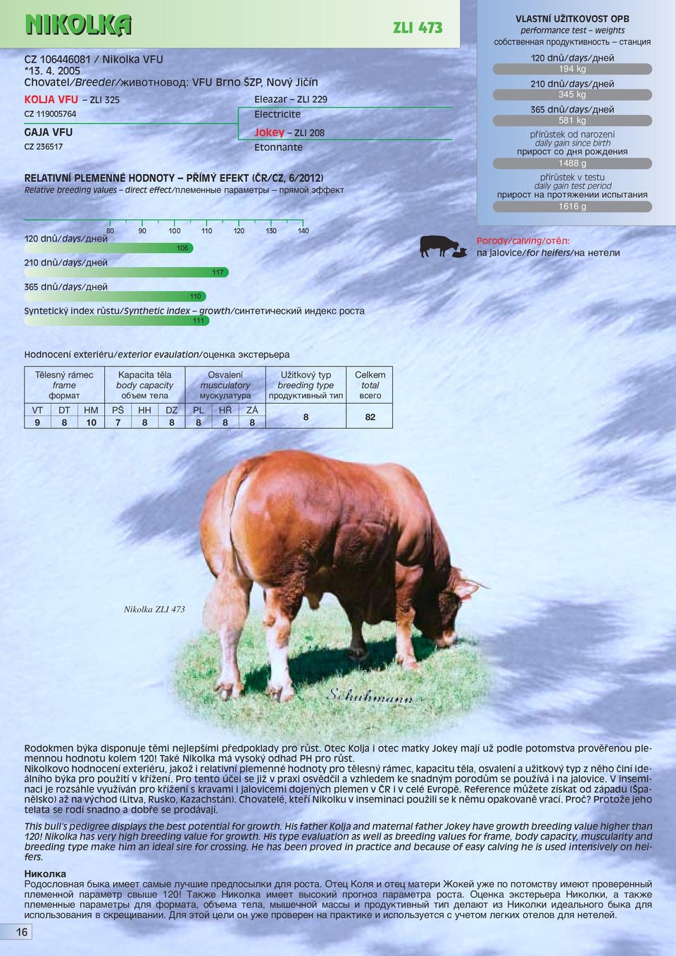 2005 Chovatel/Breeder/ÊË ÓÚÌÓ Ó : VFU Brno ZP, Nov Jiãín KOLJA VFU ZLI 325 CZ 119005764 GAJA VFU CZ 236517 Eleazar ZLI 229 Electricite Jokey ZLI 208 Etonnante (âr/cz, 6/2012) 194 kg 345 kg 581 kg