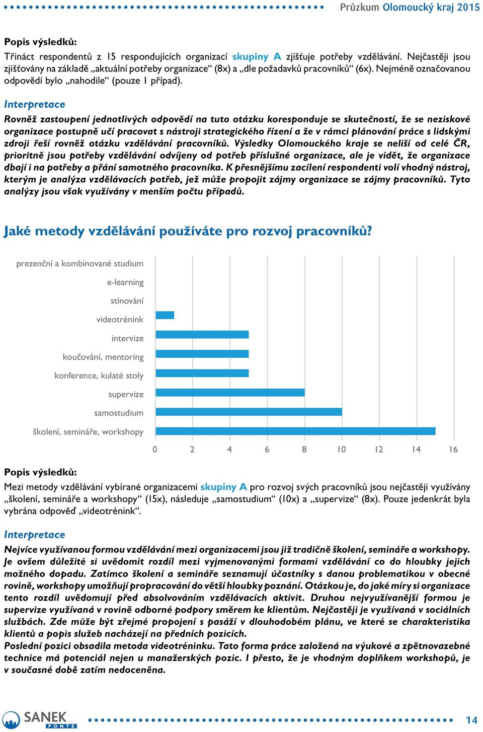 Rovněž zastoupení jednotlivých odpovědí na tuto otázku koresponduje se skutečností, že se neziskové organizace postupně učí pracovat s nástroji strategického řízení a že v rámci plánování práce s