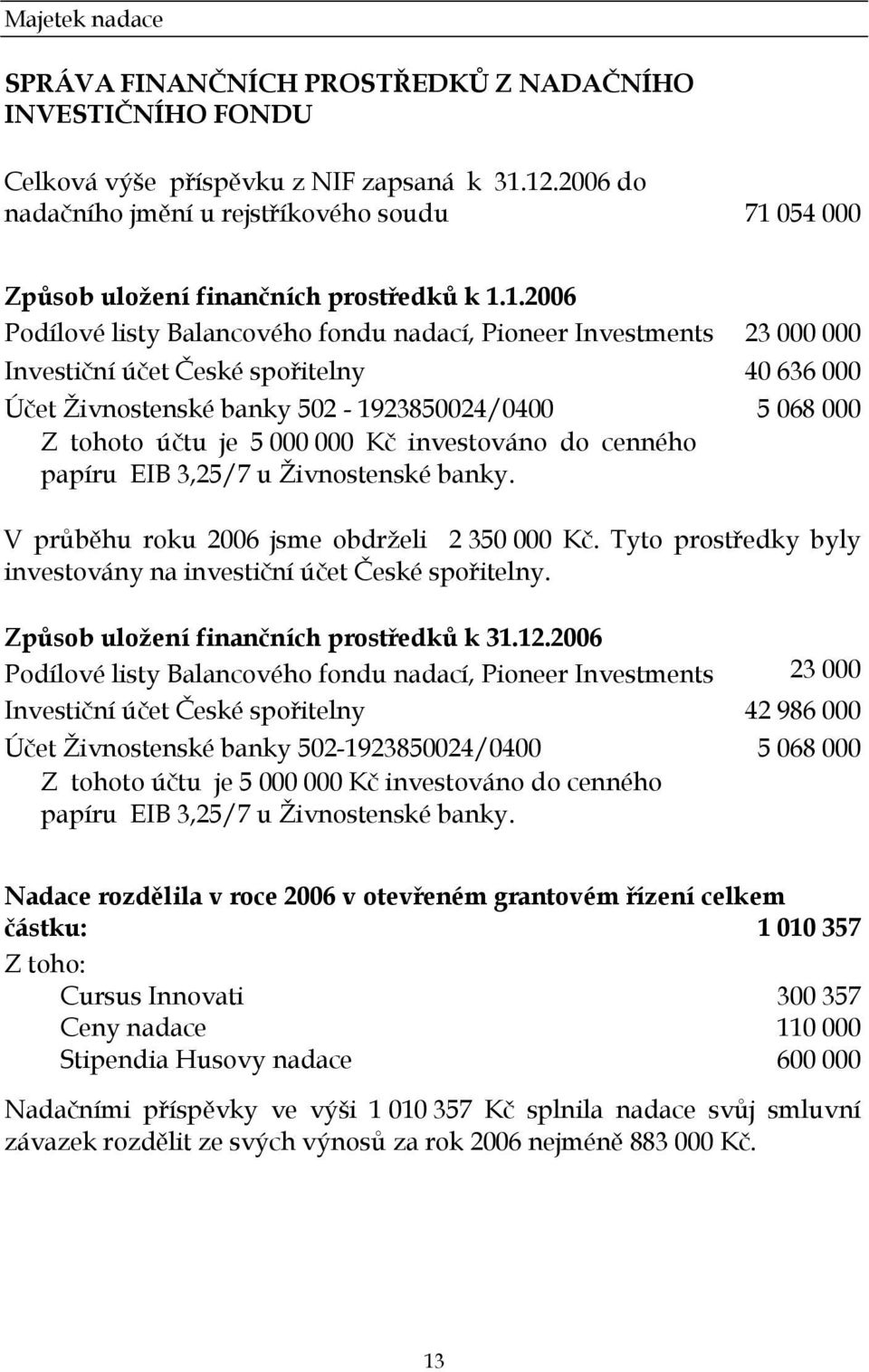 054 000 Způsob uložení finančních prostředků k 1.