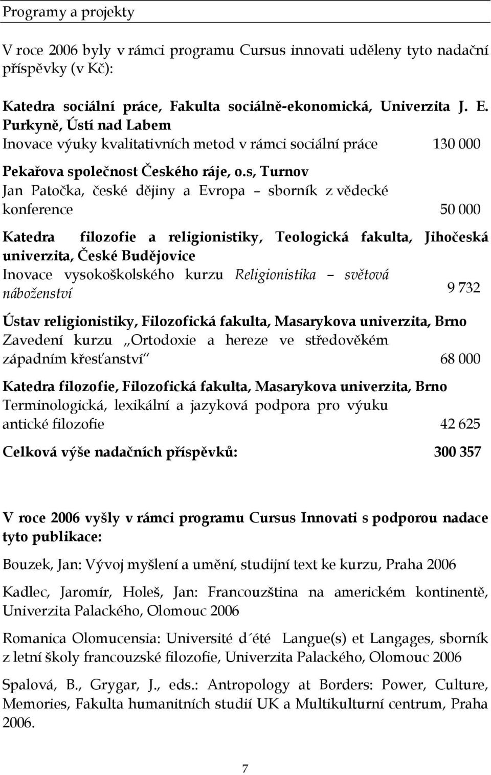 s, Turnov Jan Patočka, české dějiny a Evropa sborník z vědecké konference 50 000 Katedra filozofie a religionistiky, Teologická fakulta, Jihočeská univerzita, České Budějovice Inovace vysokoškolského