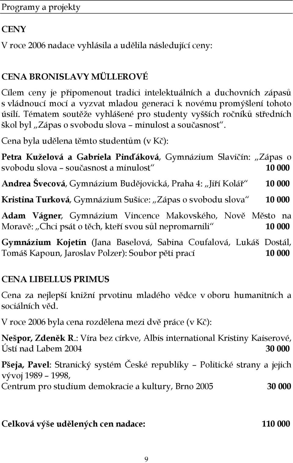 Cena byla udělena těmto studentům (v Kč): Petra Kuželová a Gabriela Pinďáková, Gymnázium Slavičín: Zápas o svobodu slova současnost a minulost 10 000 Andrea Švecová, Gymnázium Budějovická, Praha 4: