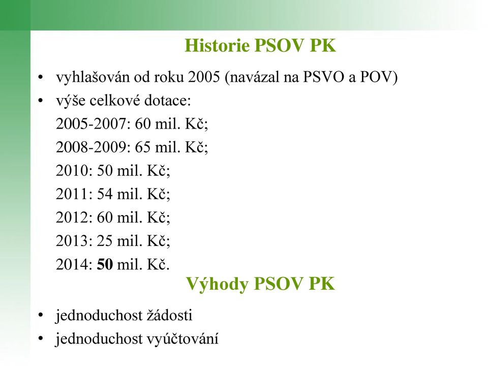 Kč; 2010: 50 mil. Kč; 2011: 54 mil. Kč; 2012: 60 mil. Kč; 2013: 25 mil.