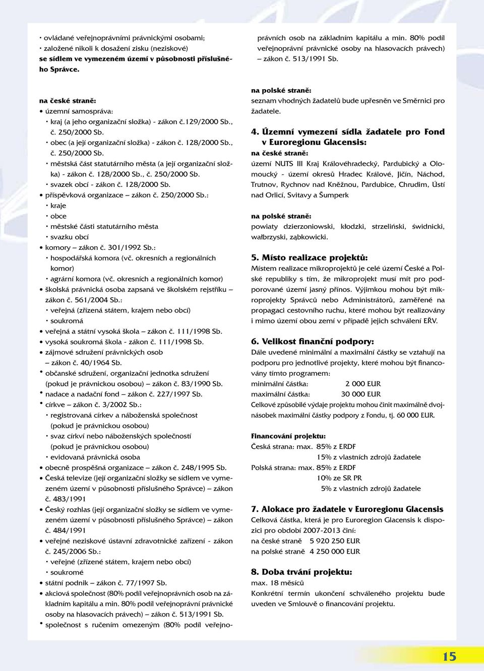 128/2000 Sb., č. 250/2000 Sb. svazek obcí - zákon č. 128/2000 Sb. příspěvková organizace zákon č. 250/2000 Sb.: kraje obce městské části statutárního města svazku obcí komory zákon č. 301/1992 Sb.