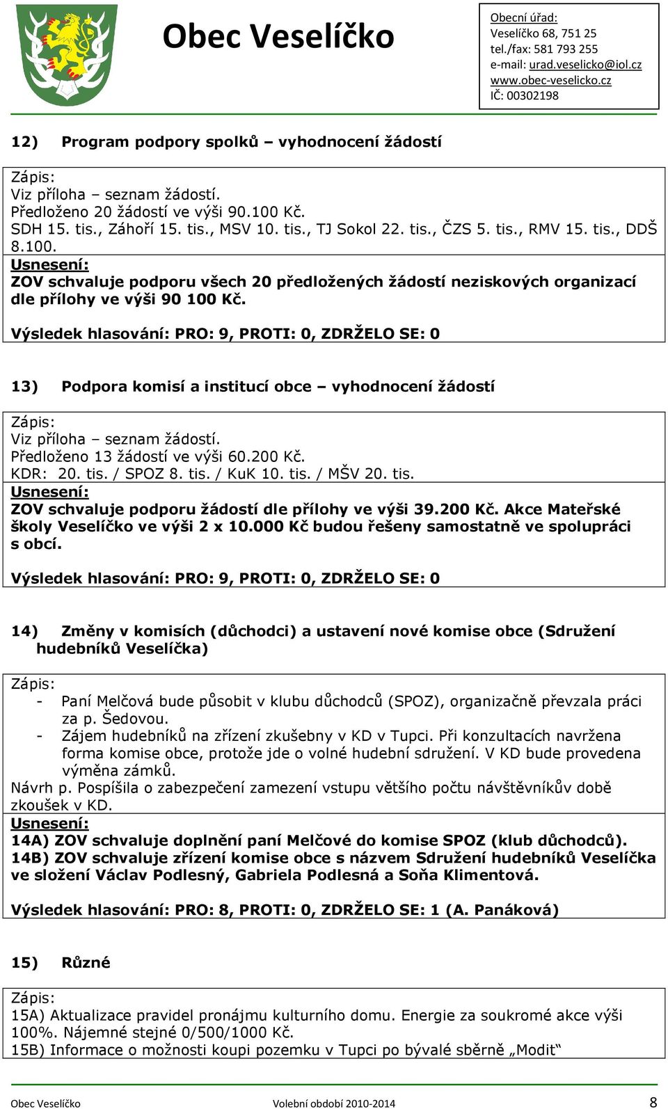 13) Podpora komisí a institucí obce vyhodnocení žádostí Viz příloha seznam žádostí. Předloženo 13 žádostí ve výši 60.200 Kč. KDR: 20. tis. / SPOZ 8. tis. / KuK 10. tis. / MŠV 20. tis. ZOV schvaluje podporu žádostí dle přílohy ve výši 39.