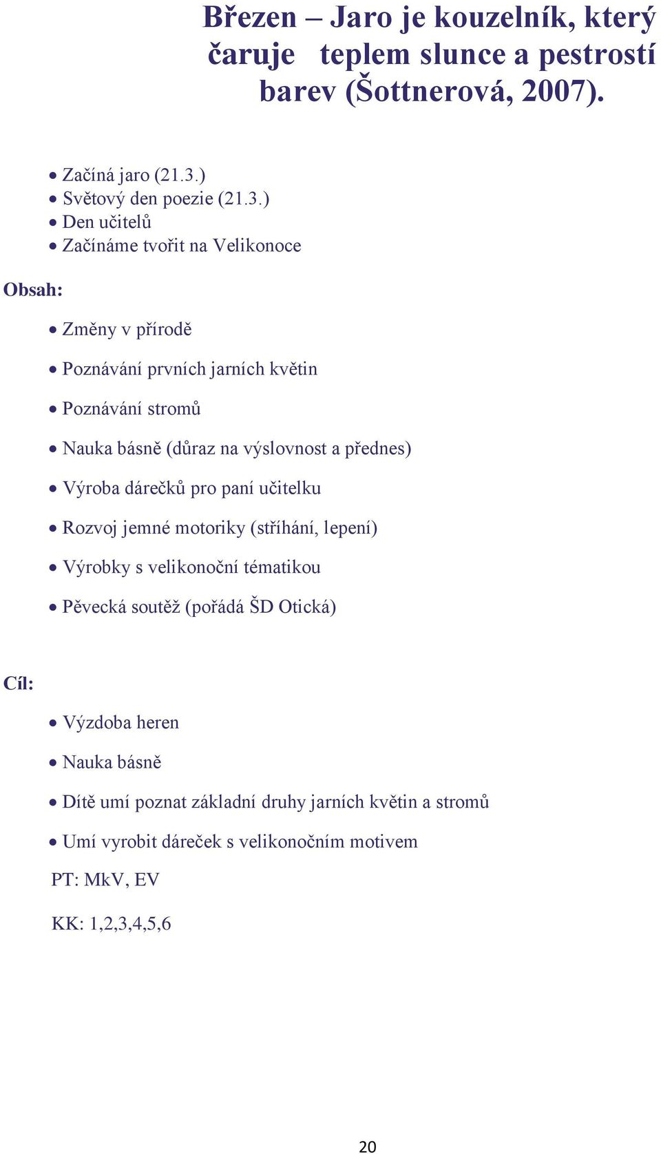 ) Den učitelů Začínáme tvřit na Veliknce Změny v přírdě Pznávání prvních jarních květin Pznávání strmů Nauka básně (důraz na výslvnst a