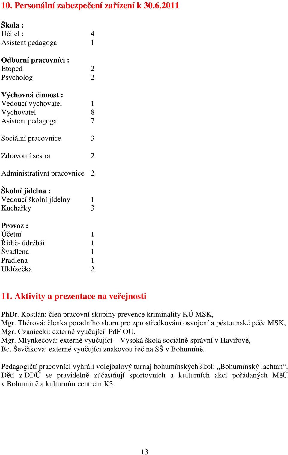 Administrativní pracovnice 2 Školní jídelna : Vedoucí školní jídelny 1 Kuchařky 3 Provoz : Účetní 1 Řidič- údržbář 1 Švadlena 1 Pradlena 1 Uklízečka 2 11. Aktivity a prezentace na veřejnosti PhDr.