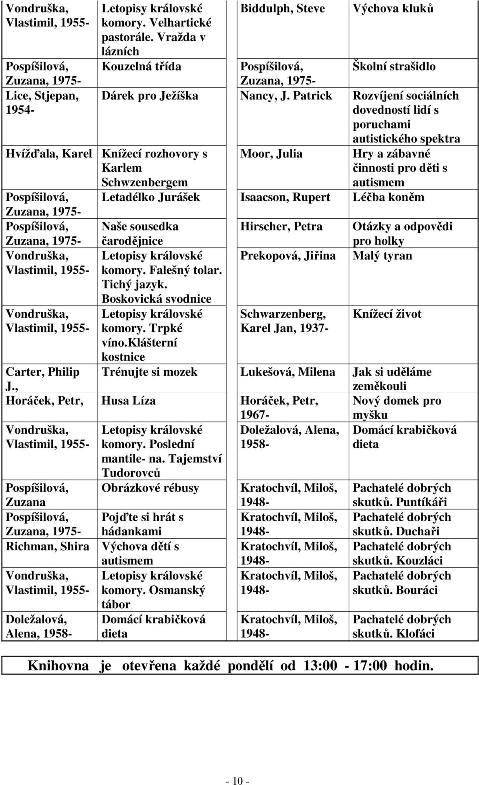 Patrick Rozvíjení sociálních dovedností lidí s poruchami autistického spektra Hvížďala, Karel Knížecí rozhovory s Karlem Schwzenbergem Moor, Julia Hry a zábavné činnosti pro děti s autismem