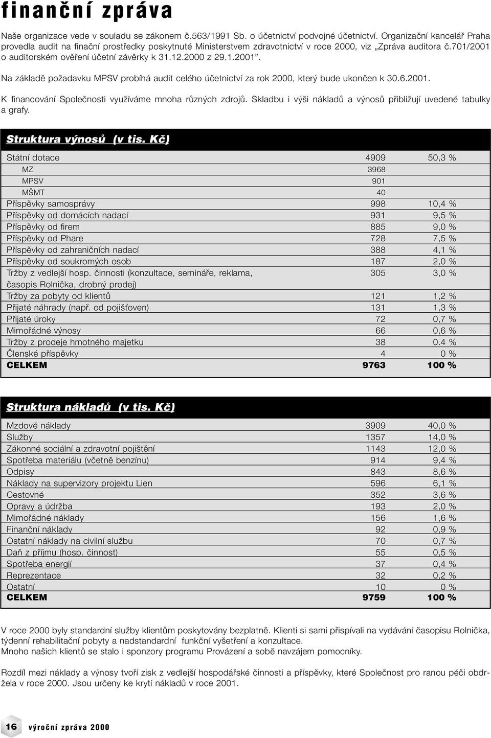 1.2001. Na základû poïadavku MPSV probíhá audit celého úãetnictví za rok 2000, kter bude ukonãen k 30.6.2001. K financování Spoleãnosti vyuïíváme mnoha rûzn ch zdrojû.