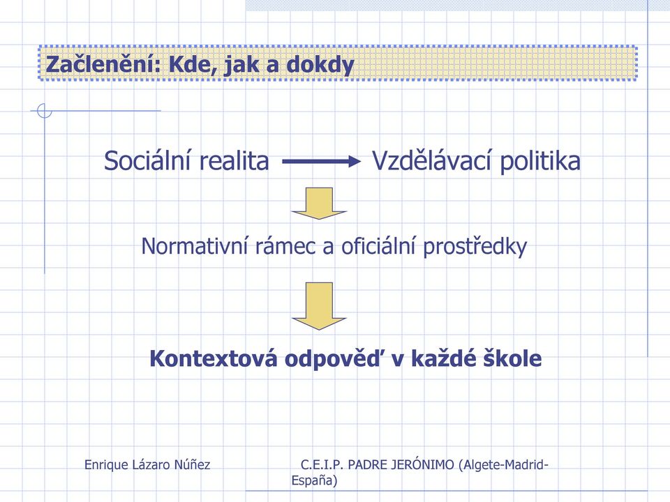 oficiální prostředky