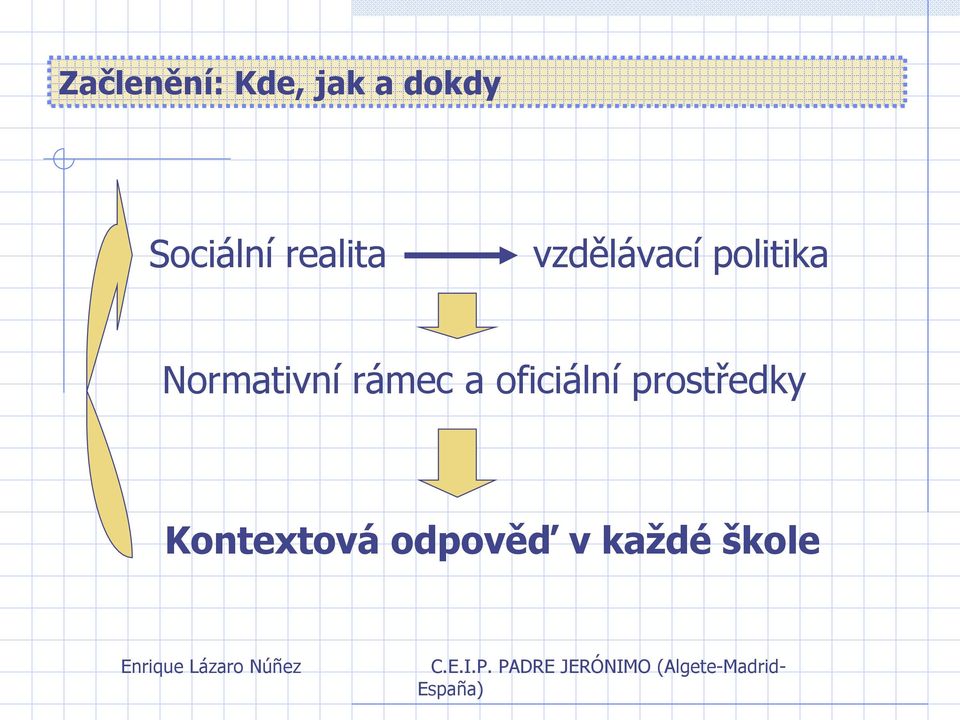 oficiální prostředky