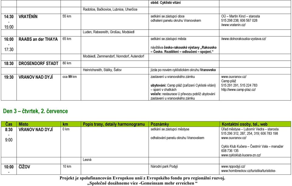 Heinrichsreith, Stálky, Šafov jízda po novém cyklistickém okruhu Vranovsko 19:30 VRANOV NAD DYJÍ cca 99 km zastavení u vranovského zámku ubytování: Camp pláž (zařízení Cyklisté vítáni) spaní v