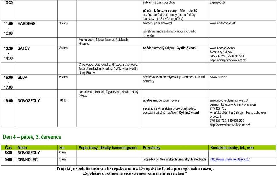 at/ ŠATOV 34 km oběd: Moravský sklípek Cyklisté vítáni www.obecsatov.cz/ Moravský sklípek 515 232 218, 723 685 551 http://www.jiridocekal.wz.