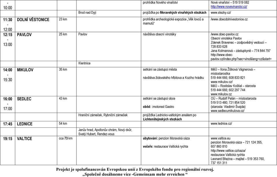 cz PAVLOV 25 km Pavlov návštěva obecní vinotéky /www.obecpavlov.cz Obecní vinotéka Pavlov Zdenek Bravenec zodpovědný vedoucí 728 833 628 Jana Kolmanová zástupkyně 774 844 797 http://www.obecpavlov.cz/index.