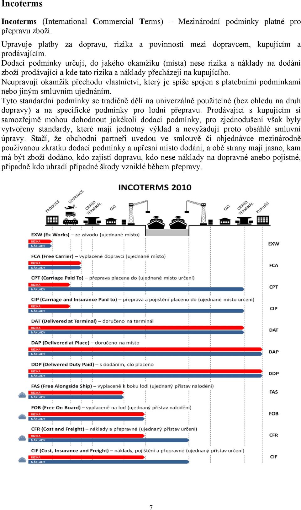 Neupravují okamžik přechodu vlastnictví, který je spíše spojen s platebními podmínkami nebo jiným smluvním ujednáním.