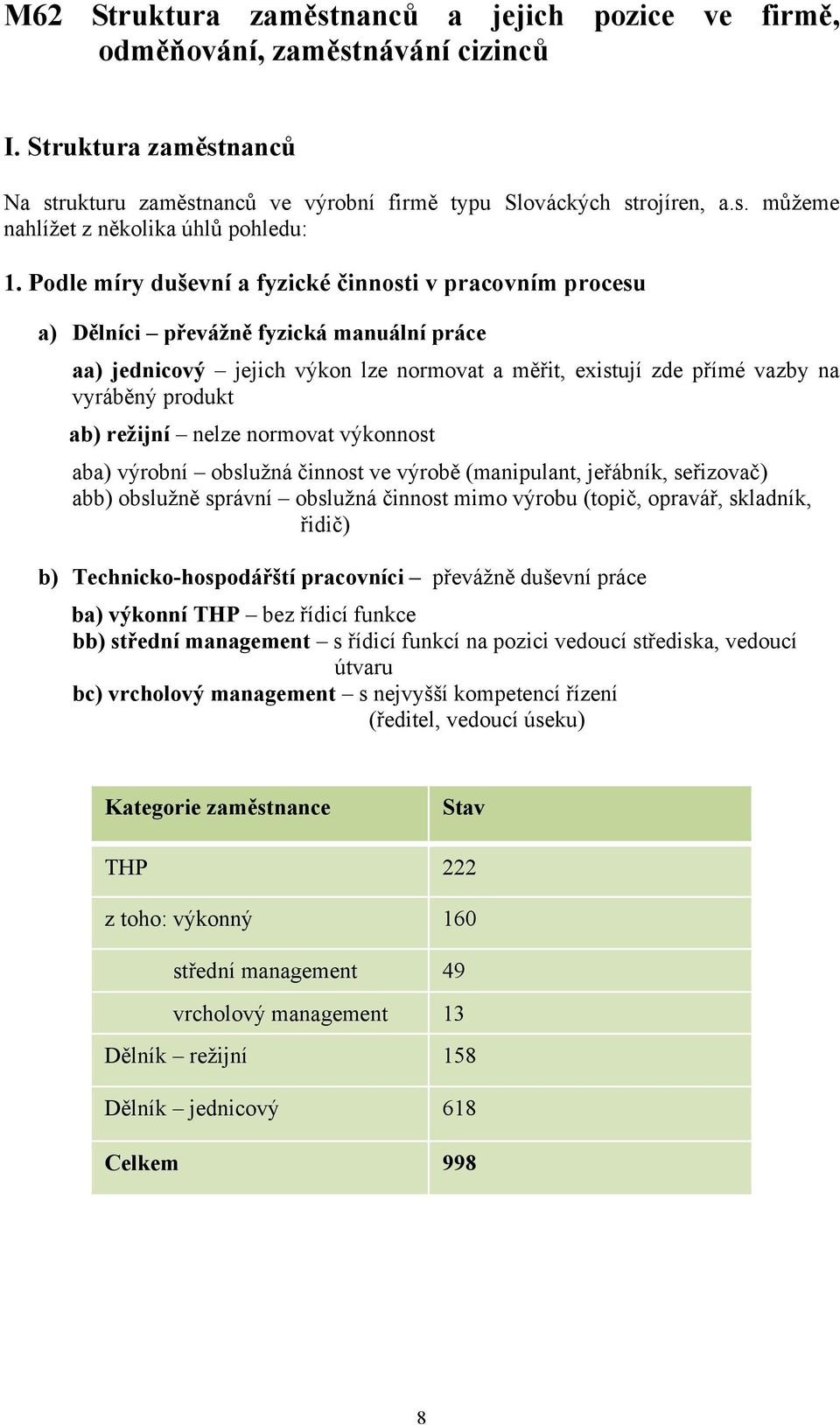 režijní nelze normovat výkonnost aba) výrobní obslužná činnost ve výrobě (manipulant, jeřábník, seřizovač) abb) obslužně správní obslužná činnost mimo výrobu (topič, opravář, skladník, řidič) b)