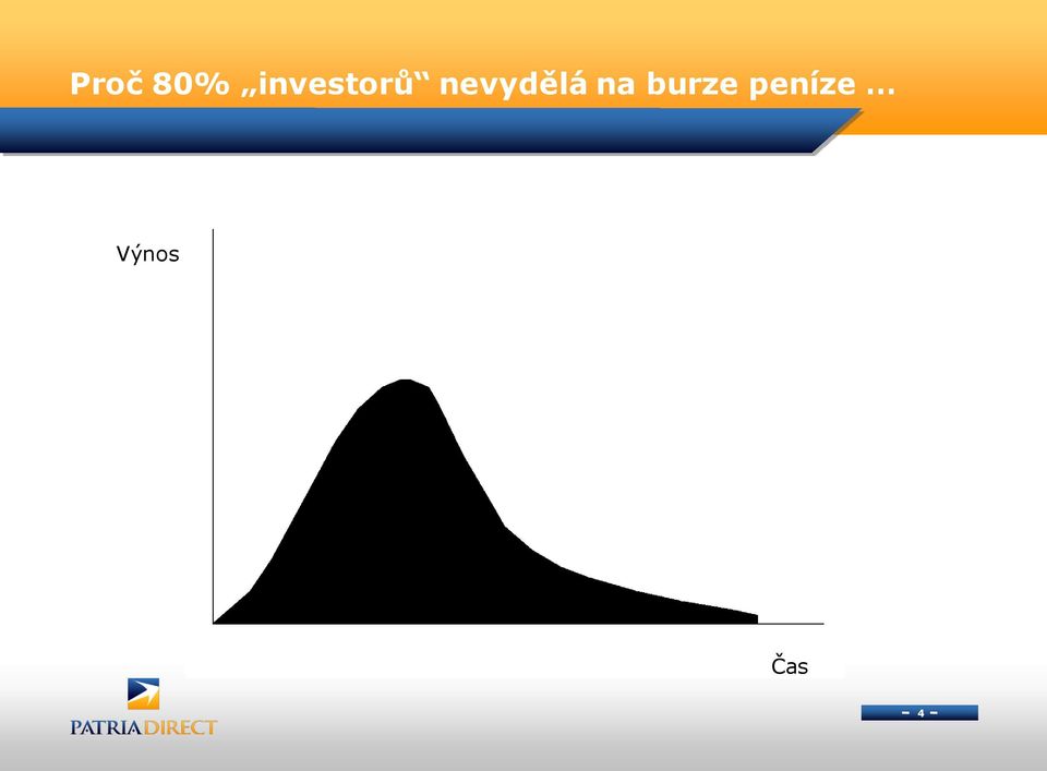 nevydělá na