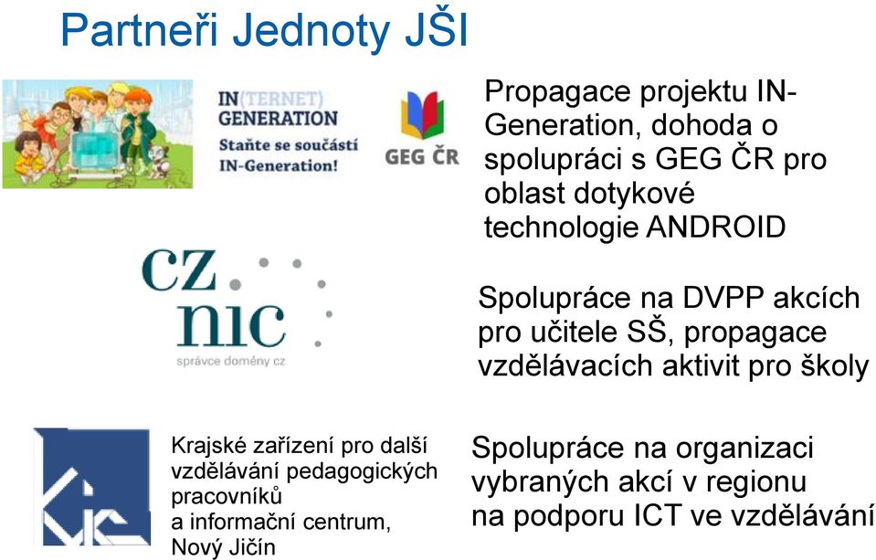 vzdělávacích aktivit pro školy Krajské zařízení pro další vzdělávání pedagogických