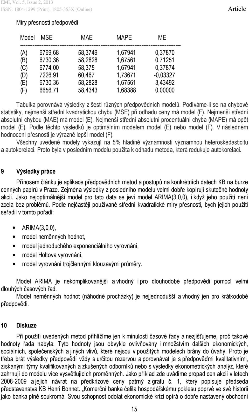 různých předpovědních modelů. Podíváme-li se na chybové statistiky, nejmenší střední kvadratickou chybu (MSE) při odhadu ceny má model (F). Nejmenší střední absolutní chybou (MAE) má model (E).