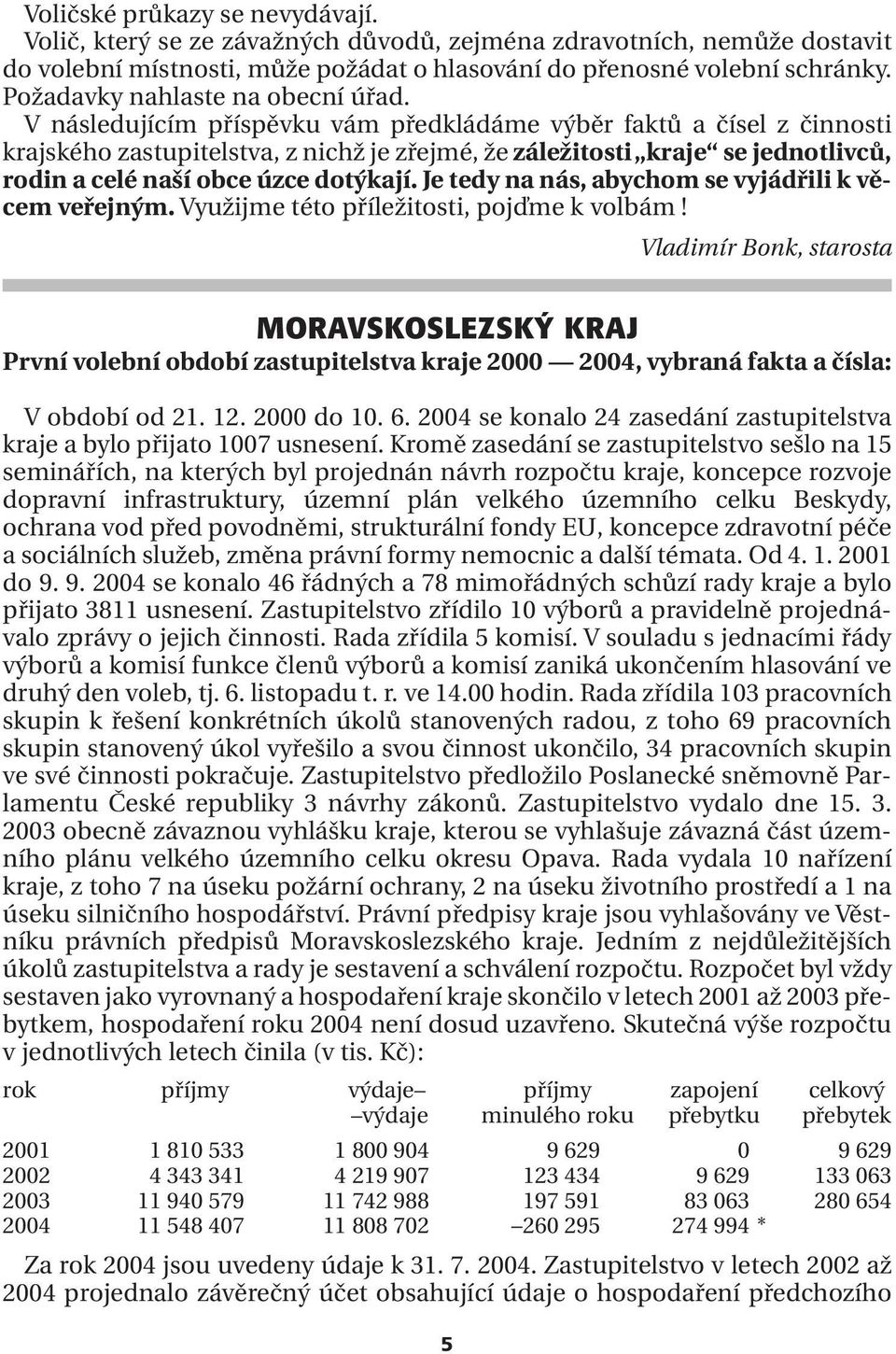 V následujícím příspěvku vám předkládáme výběr faktů a čísel z činnosti krajského zastupitelstva, z nichž je zřejmé, že záležitosti kraje se jednotlivců, rodin a celé naší obce úzce dotýkají.