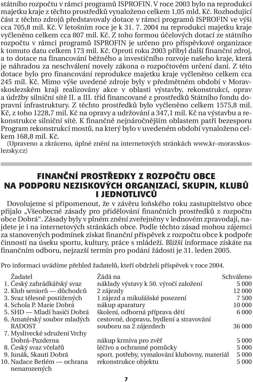 Kč. Z toho formou účelových dotací ze státního rozpočtu v rámci programů ISPROFIN je určeno pro příspěvkové organizace k tomuto datu celkem 173 mil. Kč.