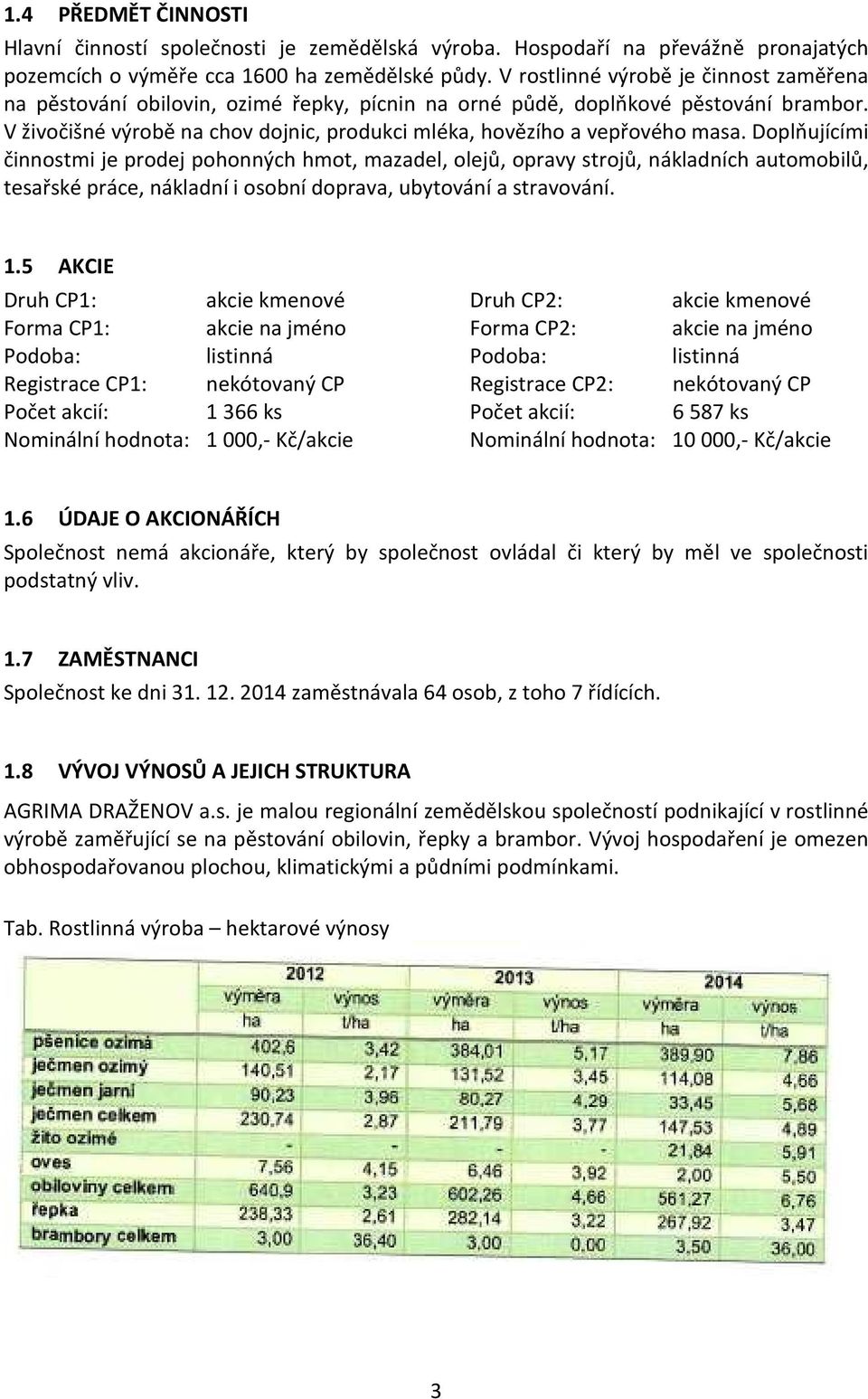 V živočišné výrobě na chov dojnic, produkci mléka, hovězího a vepřového masa.