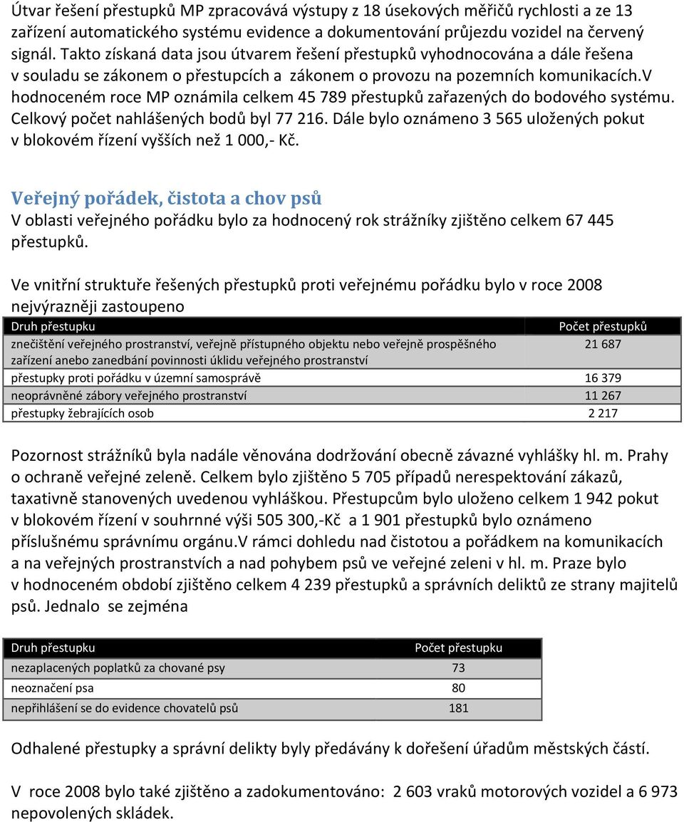 v hodnoceném roce MP oznámila celkem 45 789 přestupků zařazených do bodového systému. Celkový počet nahlášených bodů byl 77 216.